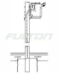 Essential Energy CEOM7109.11